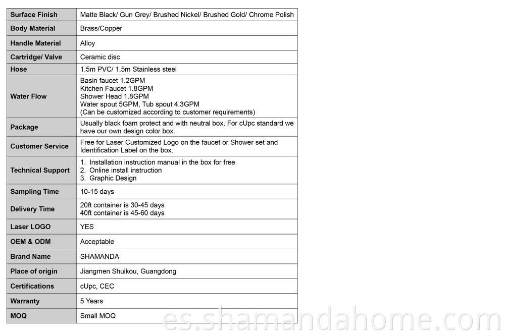 Shower Sets Specifications